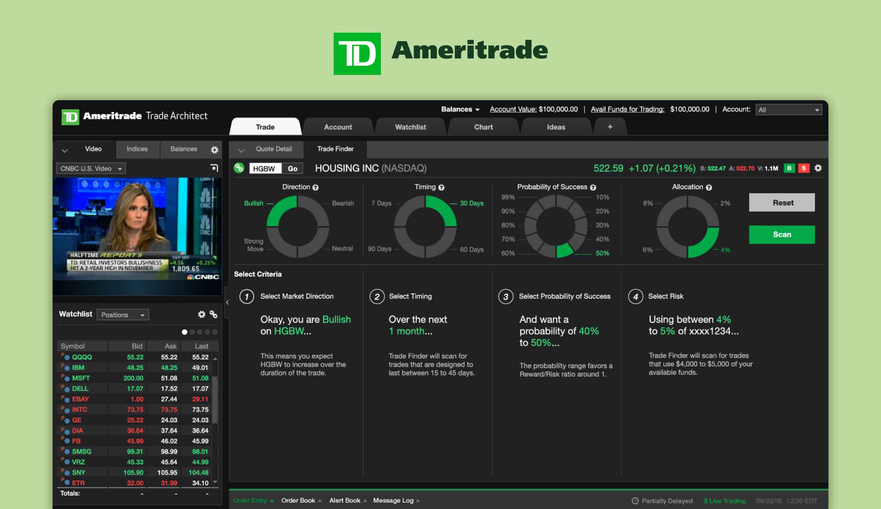 Trade finder. Ameritrade. Ameritrade брокер. Ameritrade account. Приложения от Ameritrade.